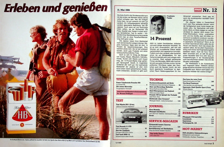 Inhaltsverzeichnis MOT 12/1986