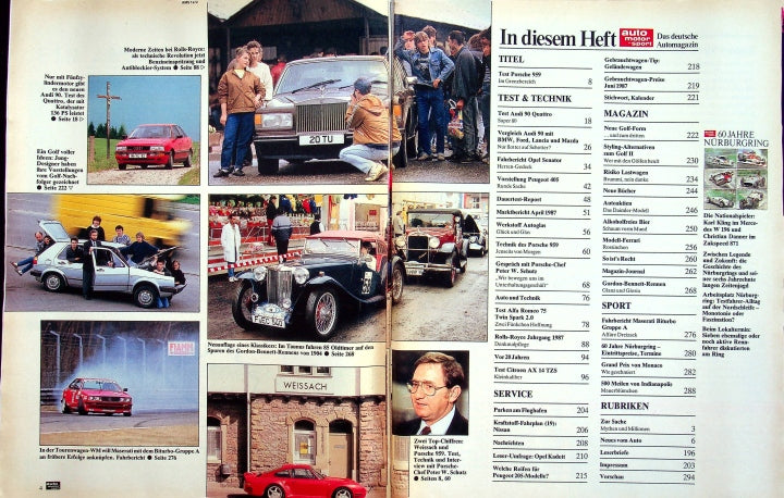 Inhaltsverzeichnis Auto Motor und Sport 12/1987
