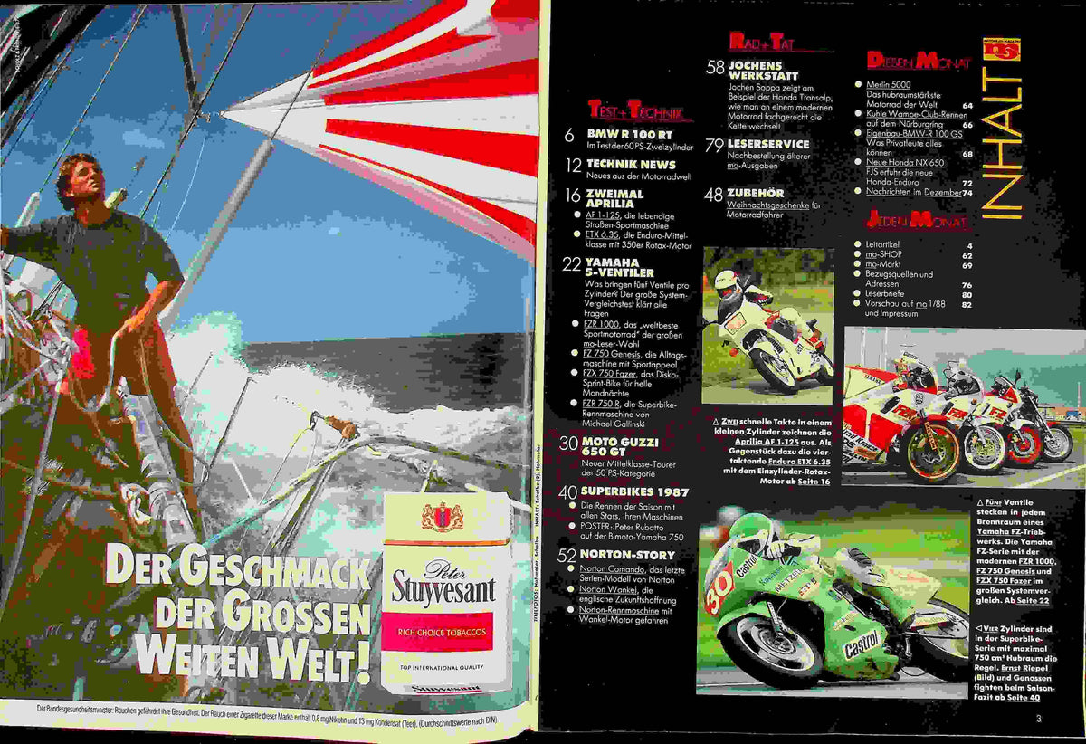 Inhaltsverzeichnis MO Magazin 12/1987