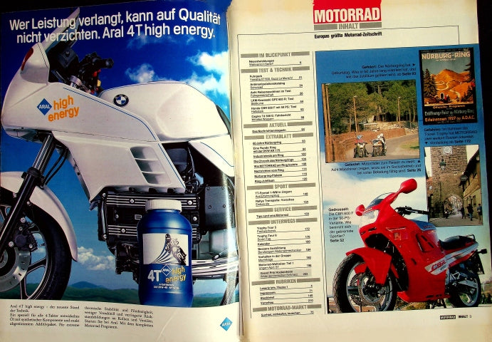 Inhaltsverzeichnis Motorrad 12/1987