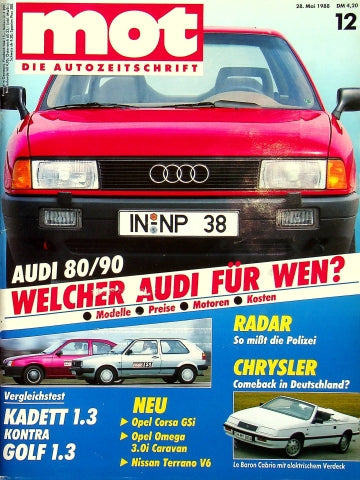 MOT 12/1988