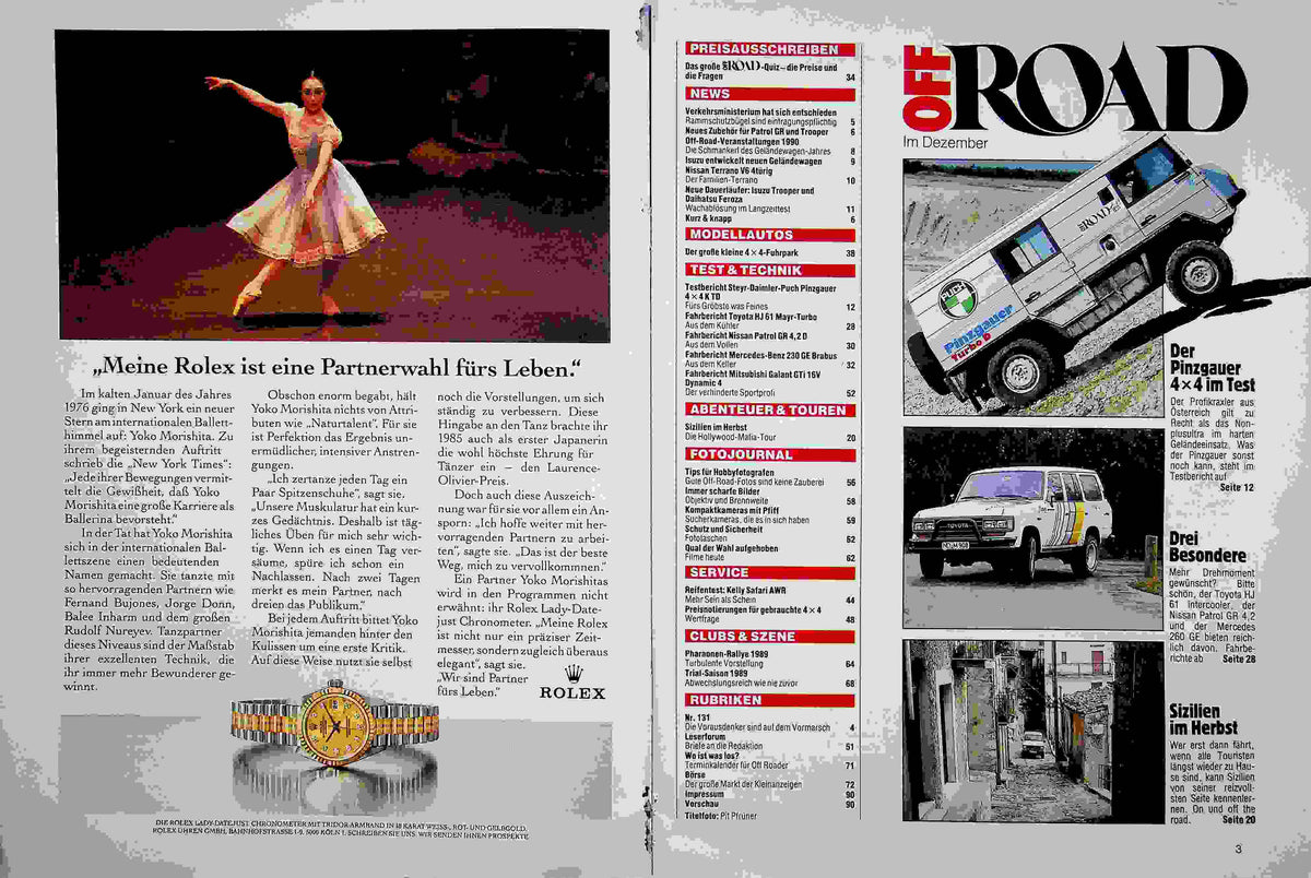 Inhaltsverzeichnis Offroad 12/1989