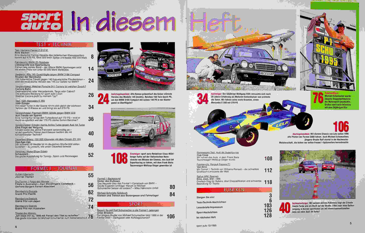 Inhaltsverzeichnis Sport Auto 12/1995