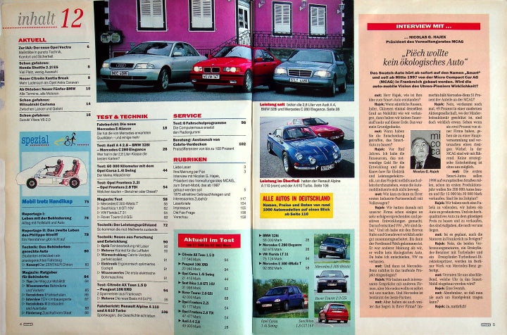 Inhaltsverzeichnis MOT 12/1995