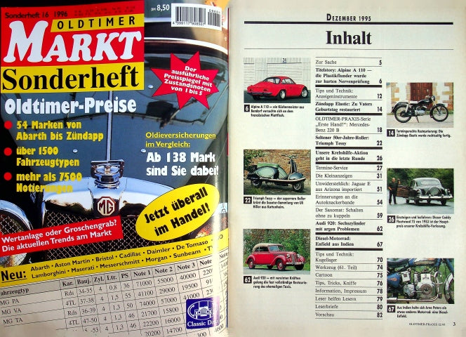 Inhaltsverzeichnis Oldtimer Praxis 12/1995