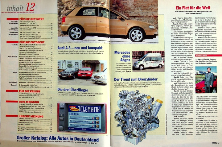 Inhaltsverzeichnis MOT 12/1996