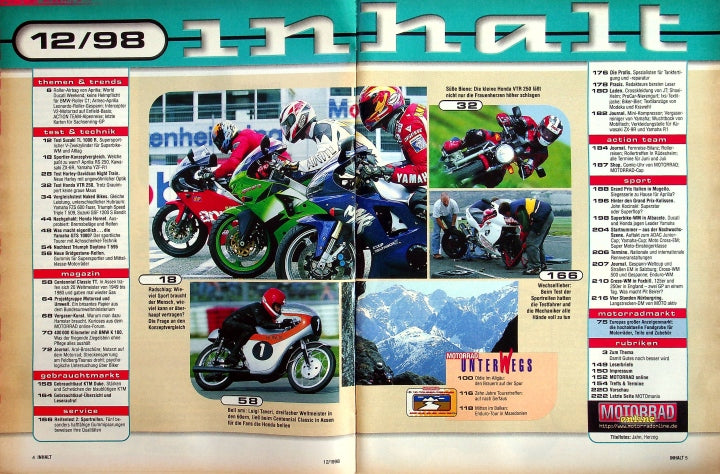 Inhaltsverzeichnis Motorrad 12/1998
