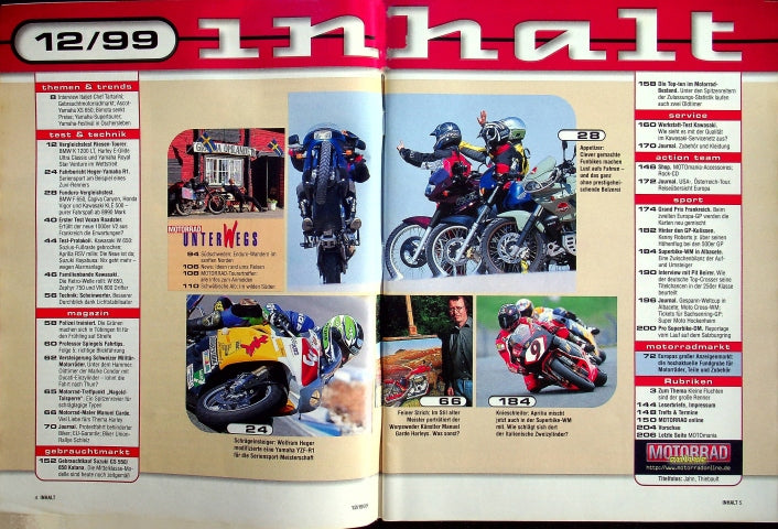 Inhaltsverzeichnis Motorrad 12/1999