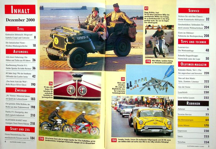 Inhaltsverzeichnis Oldtimer Markt 12/2000