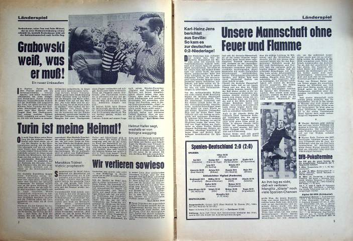 Inhaltsverzeichnis Kicker 13/1970