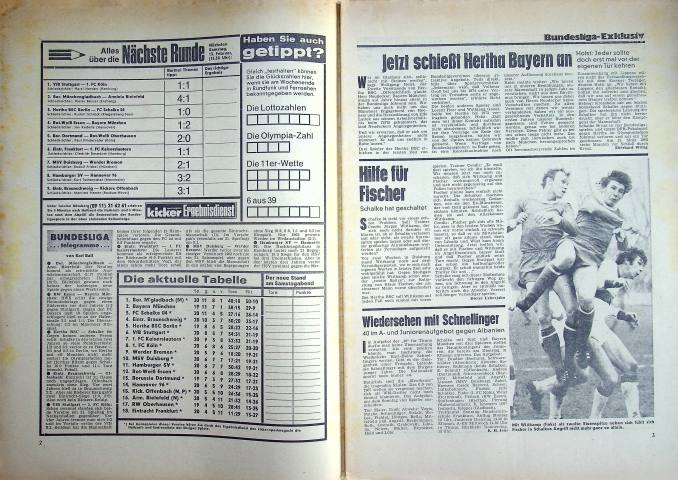 Inhaltsverzeichnis Kicker 13/1971
