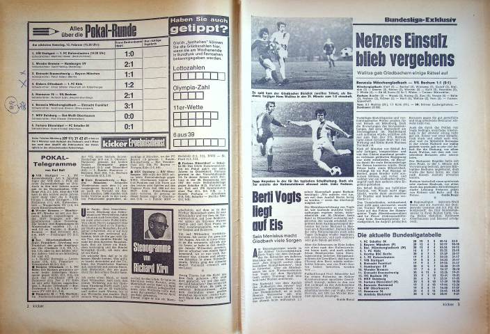 Inhaltsverzeichnis Kicker 13/1972