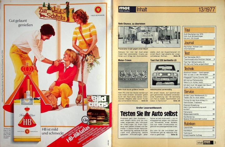 Inhaltsverzeichnis MOT 13/1977