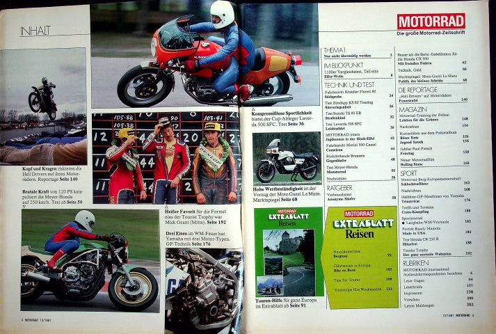 Inhaltsverzeichnis Motorrad 13/1981