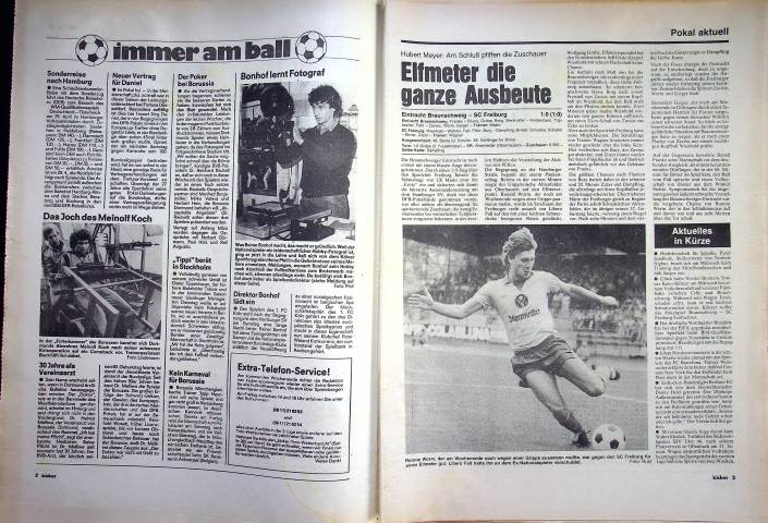 Inhaltsverzeichnis Kicker 13/1981
