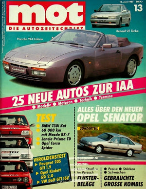MOT 13/1987
