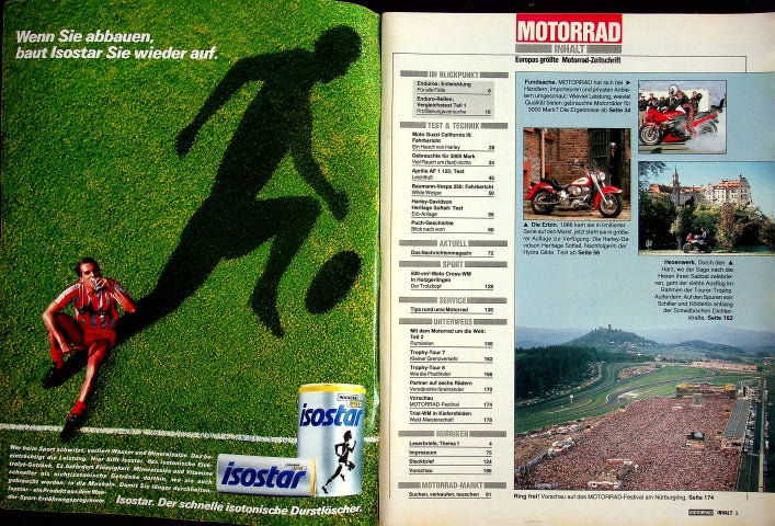 Inhaltsverzeichnis Motorrad 13/1987