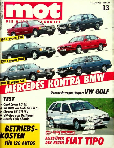 MOT 13/1988
