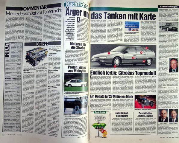 Inhaltsverzeichnis Auto Bild 13/1989