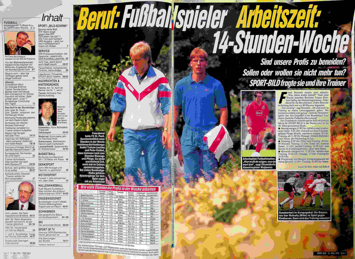 Inhaltsverzeichnis Sport Bild 13/1990