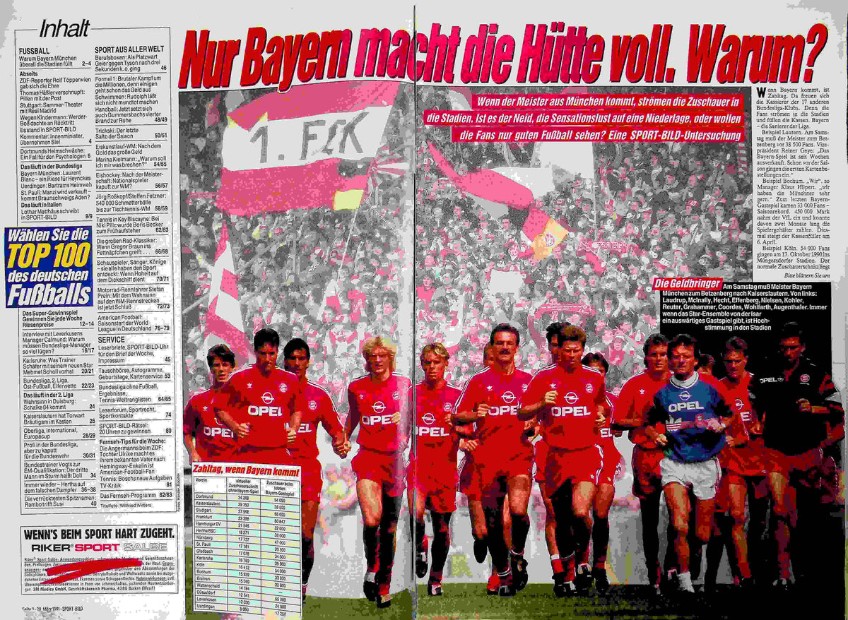 Inhaltsverzeichnis Sport Bild 13/1991