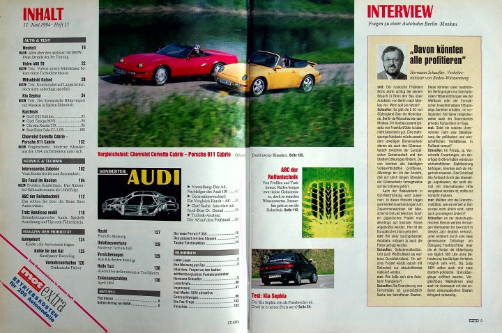 Inhaltsverzeichnis MOT 13/1994