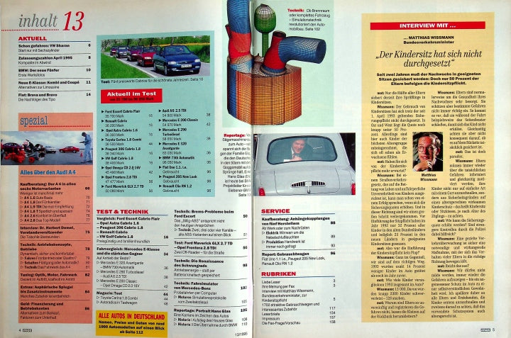 Inhaltsverzeichnis MOT 13/1995