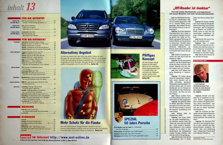 Inhaltsverzeichnis MOT 13/1998