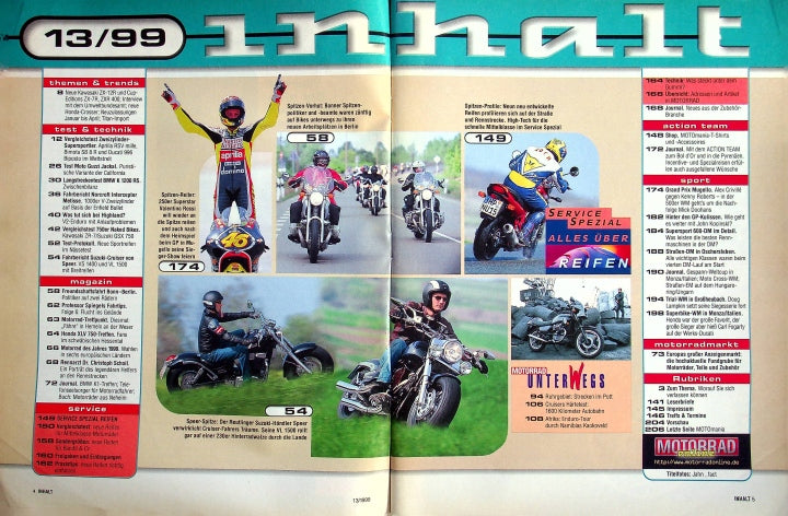 Inhaltsverzeichnis Motorrad 13/1999