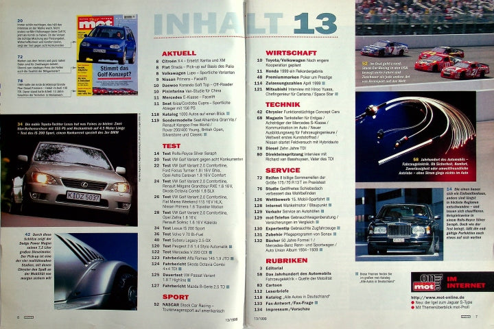 Inhaltsverzeichnis MOT 13/1999