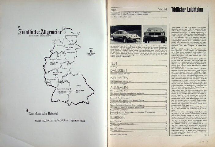 Inhaltsverzeichnis MOT 14/1971