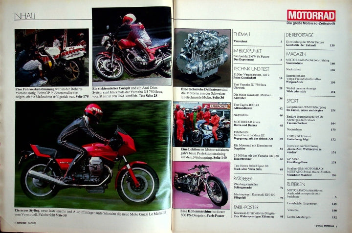 Inhaltsverzeichnis Motorrad 14/1981