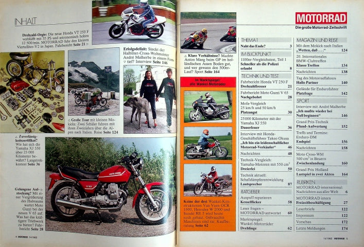 Inhaltsverzeichnis Motorrad 14/1982