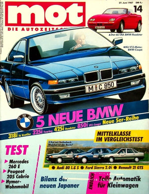MOT 14/1987