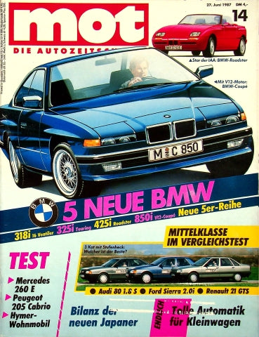 MOT 14/1987