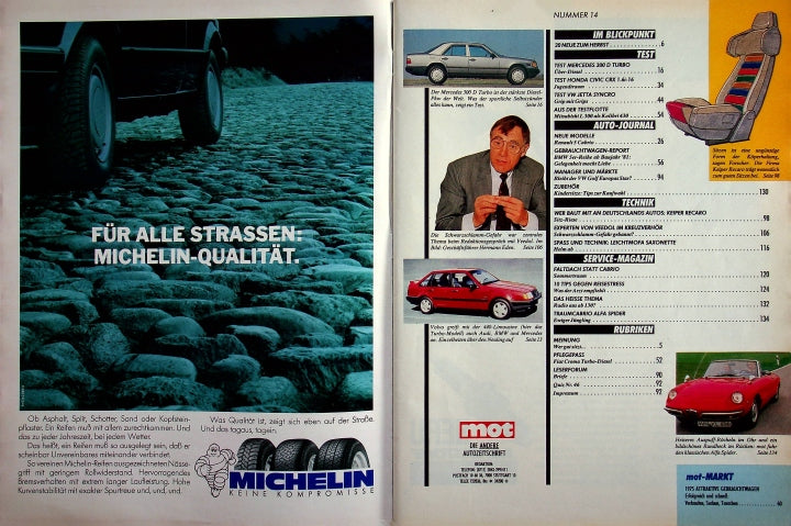 Inhaltsverzeichnis MOT 14/1988