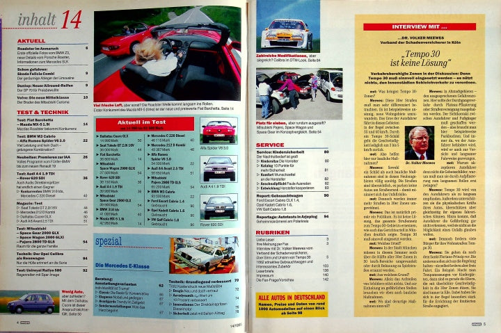 Inhaltsverzeichnis MOT 14/1995