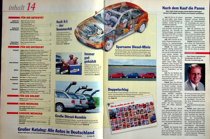 Inhaltsverzeichnis MOT 14/1996