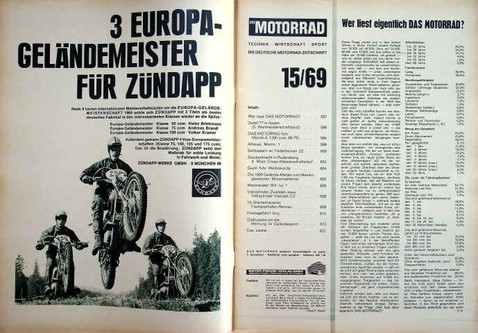 Inhaltsverzeichnis Motorrad 15/1969