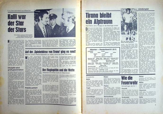 Inhaltsverzeichnis Kicker 15/1971