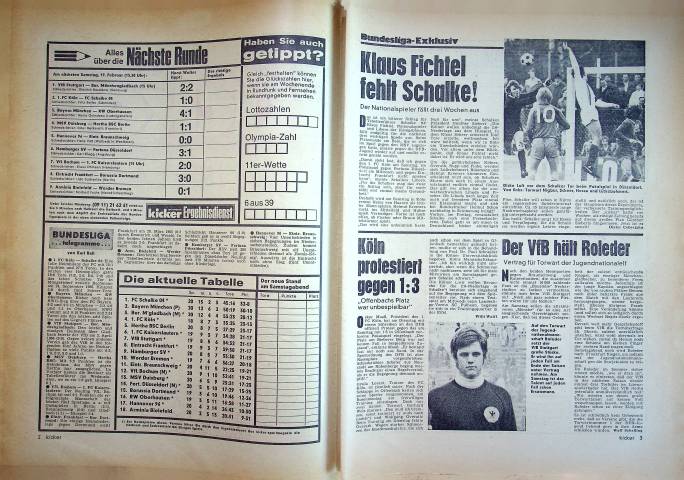 Inhaltsverzeichnis Kicker 15/1972