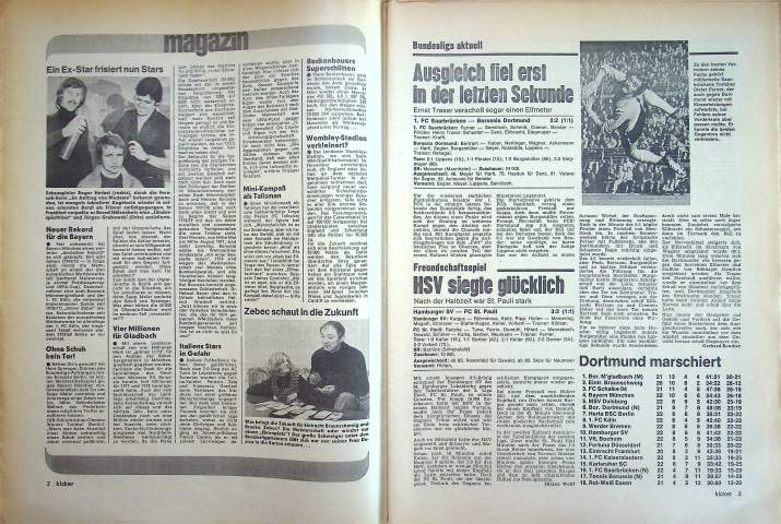 Inhaltsverzeichnis Kicker 15/1977