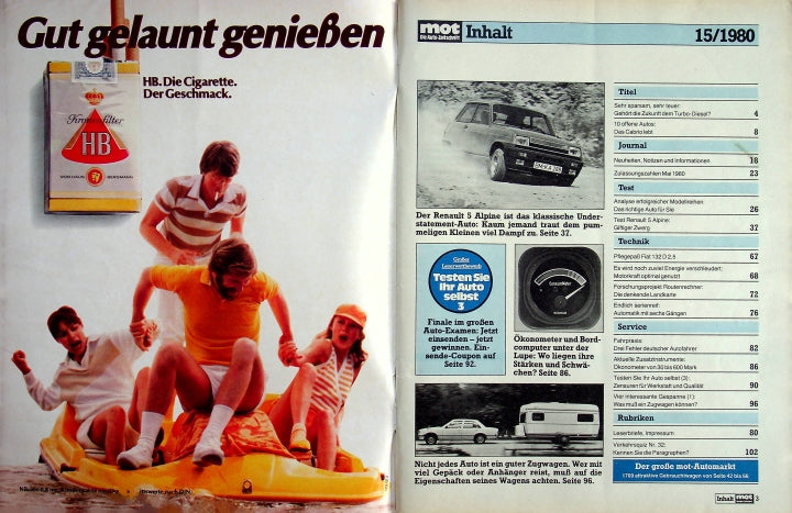Inhaltsverzeichnis MOT 15/1980