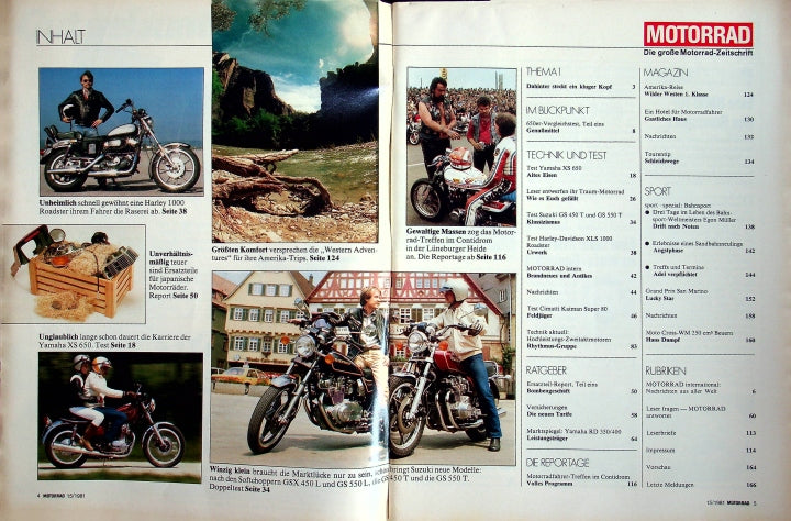 Inhaltsverzeichnis Motorrad 15/1981
