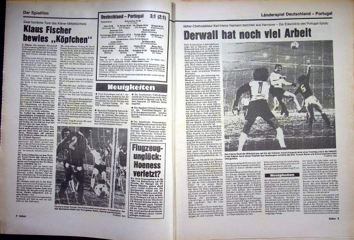 Inhaltsverzeichnis Kicker 15/1982