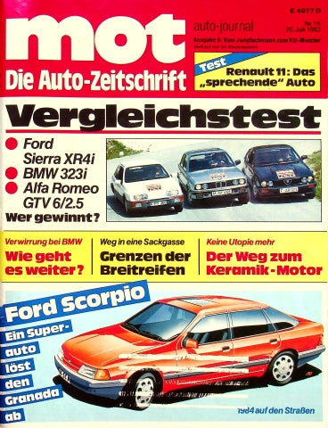 MOT 15/1983
