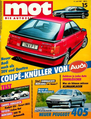 MOT 15/1987