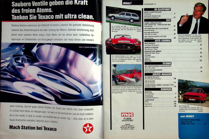 Inhaltsverzeichnis MOT 15/1987