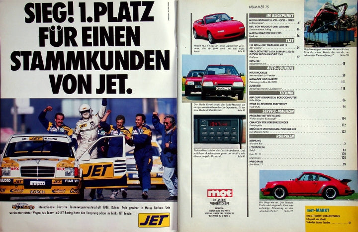 Inhaltsverzeichnis MOT 15/1989
