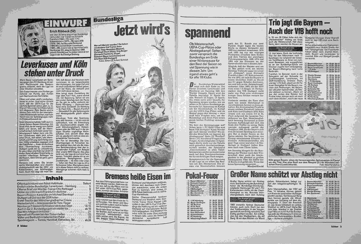 Inhaltsverzeichnis Kicker 15/1990